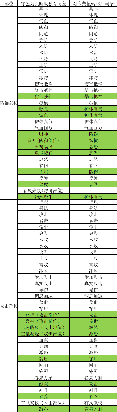 企业微信截图_1731494578693.png 企业微信截图_1731494578693.png